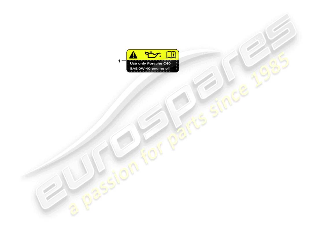 porsche 2020 (panamera 971-1) sticker engine oil parts diagram