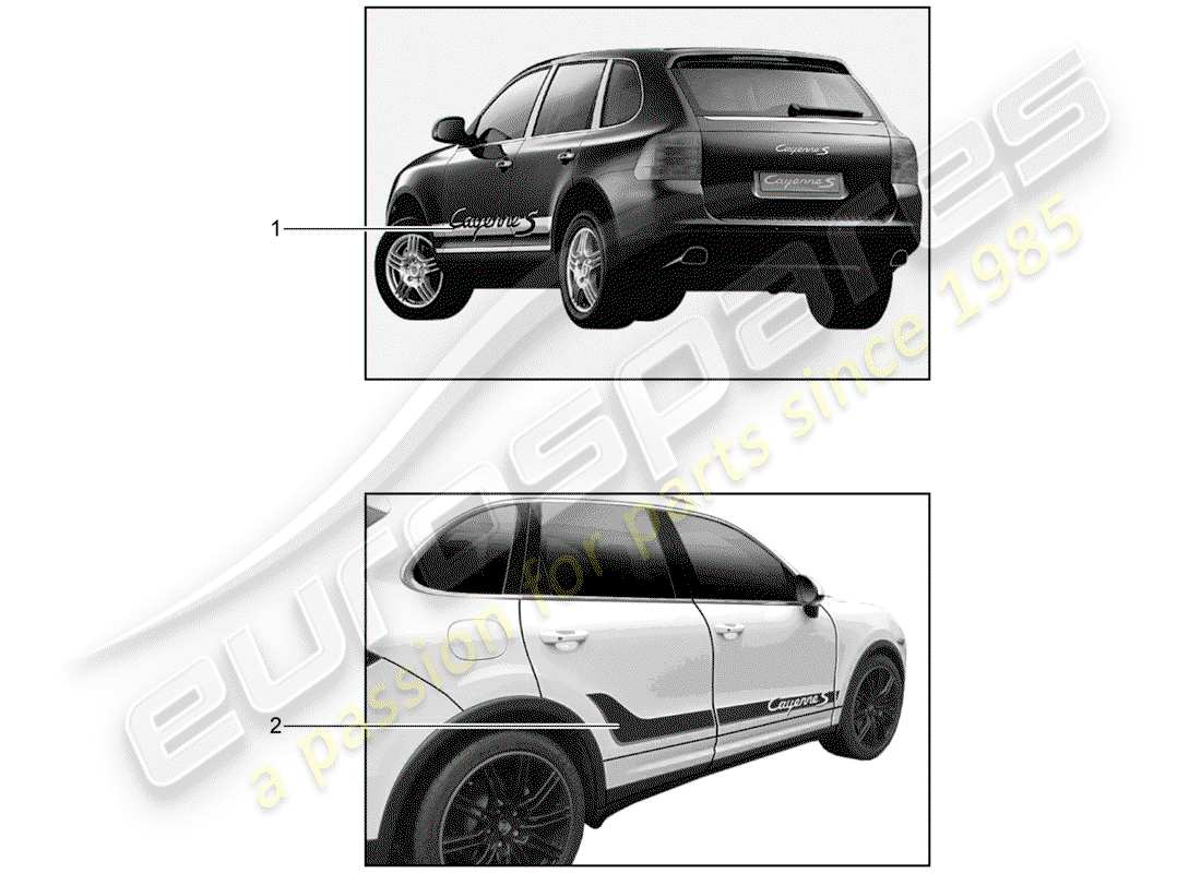porsche 2013 (tequipment cayenne) trim foil part diagram