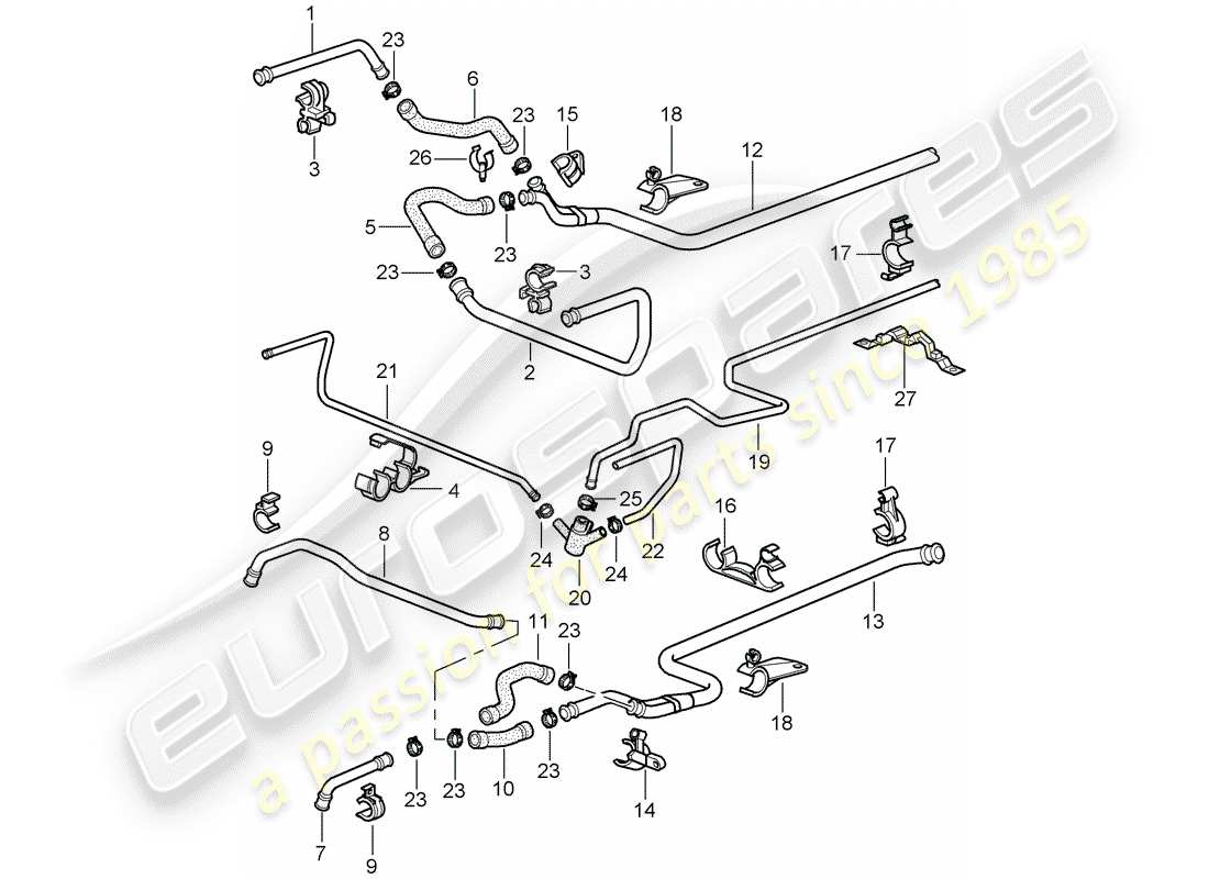 porsche 2004 (996) water cooling part diagram