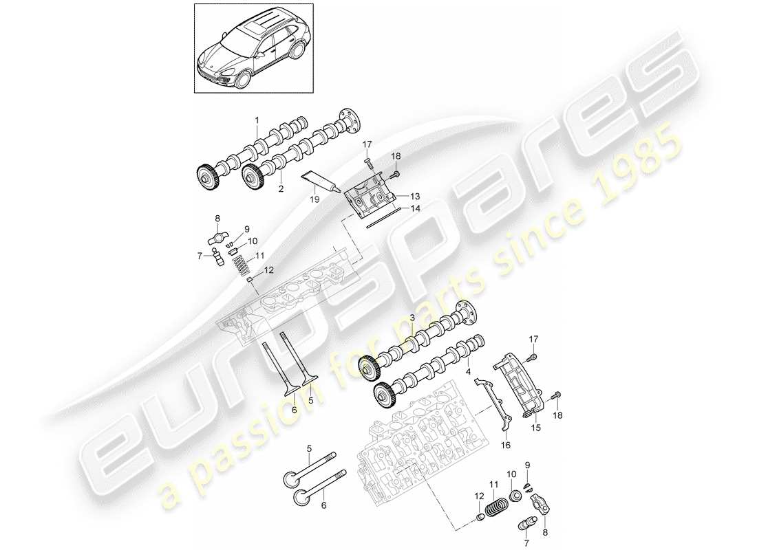 porsche 2017 (cayenne e2 92a) camshaft, valves part diagram