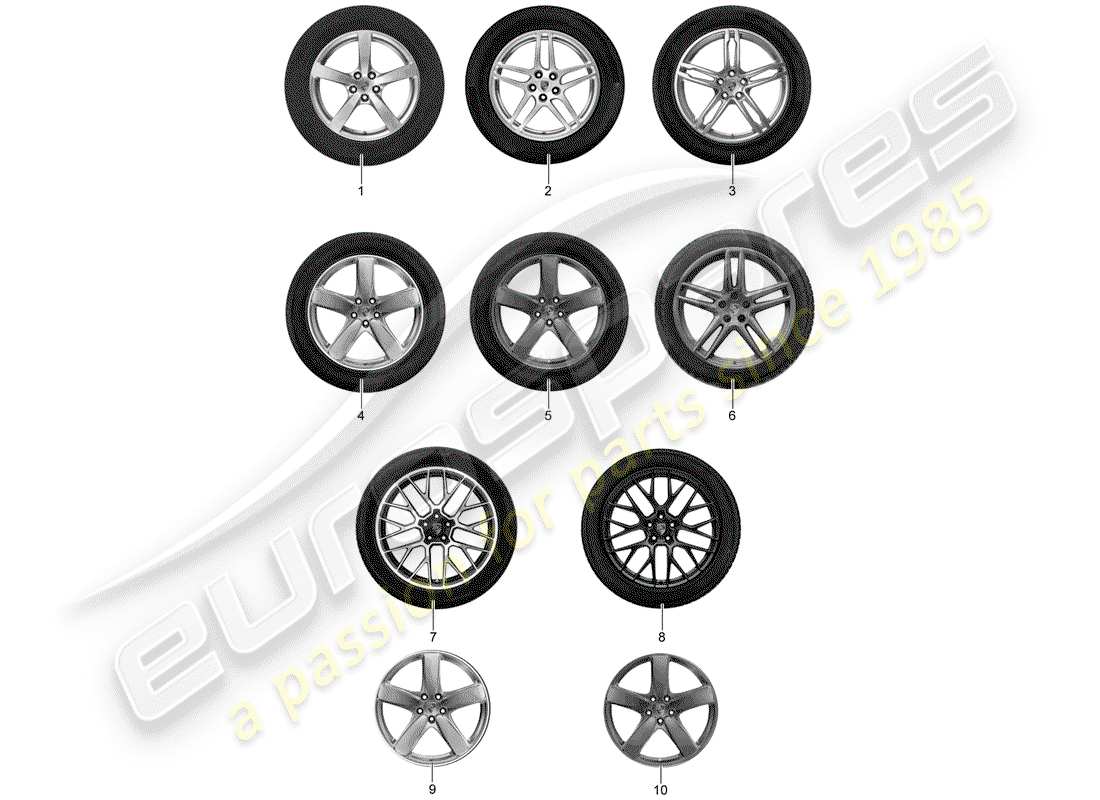 porsche 2016 (tequipment macan) 1 set aluminium rims with part diagram