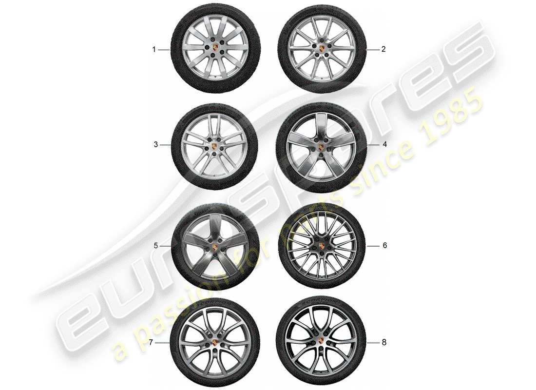 porsche 2019 (tequipment cayenne) gear set part diagram