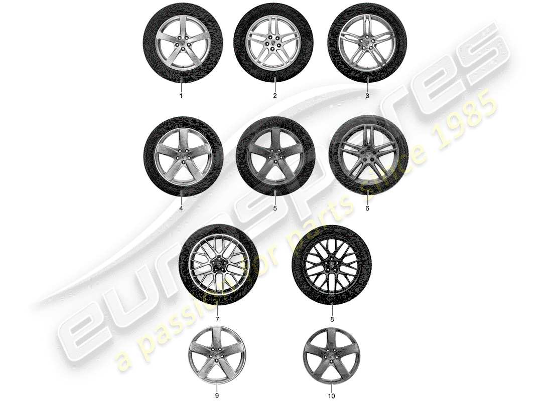 porsche tequipment macan (2017) 1 set aluminium rims with part diagram