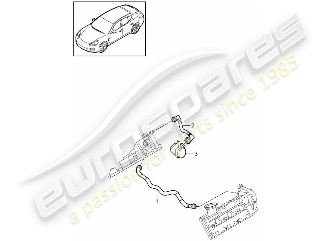 porsche 2014 (panamera 970) breather line part diagram