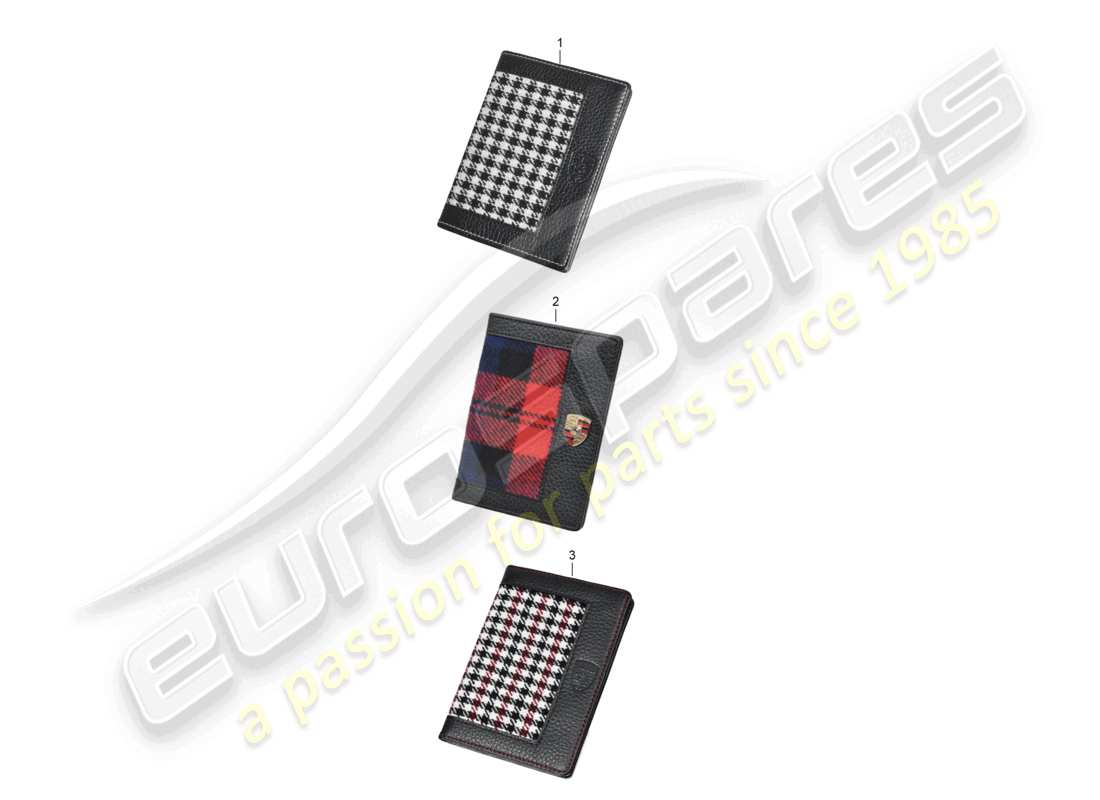 porsche 2003 (cayenne e1 9pa) holder for pt i of reg. cert. part diagram