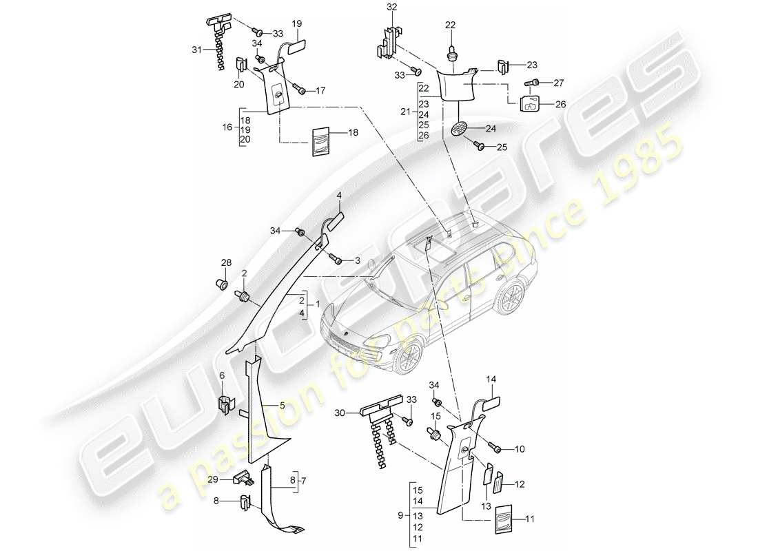 porsche 2007 (cayenne e1 9pa) trims part diagram