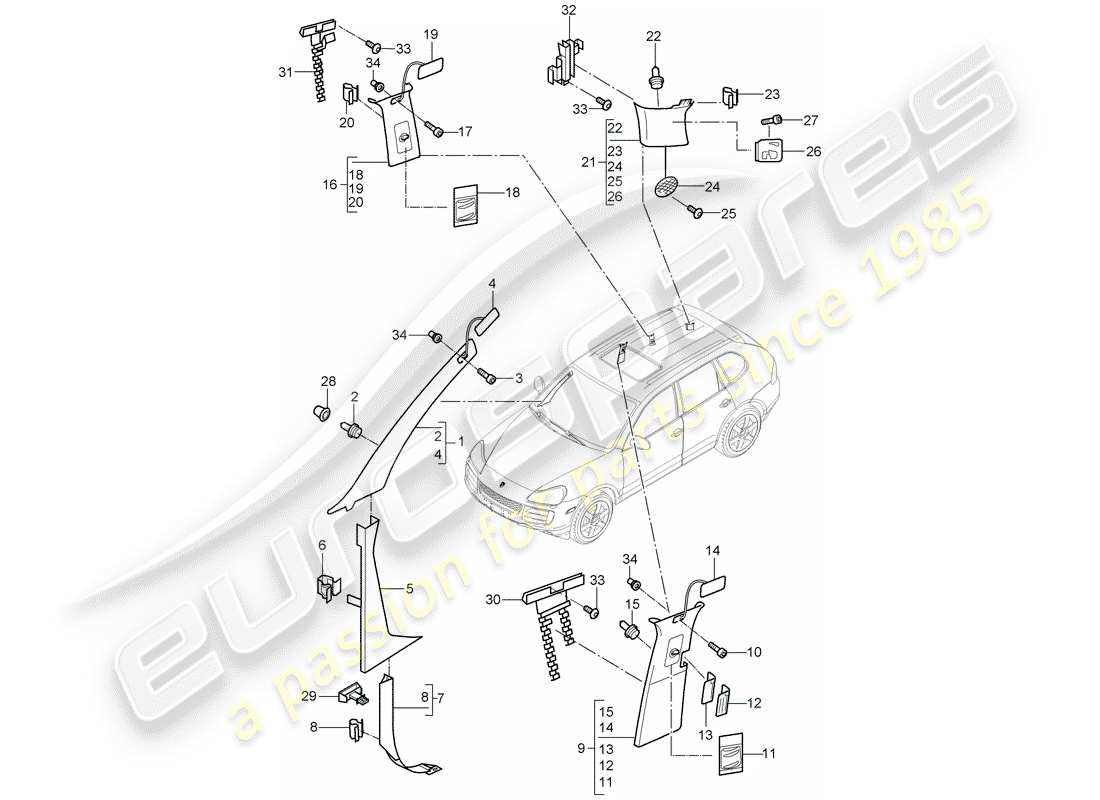 porsche cayenne (2007) trims part diagram