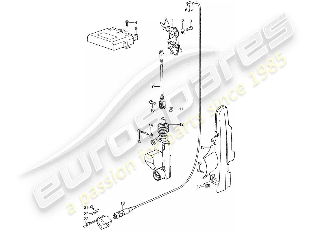 porsche 1998 (993) central locking system parts diagram