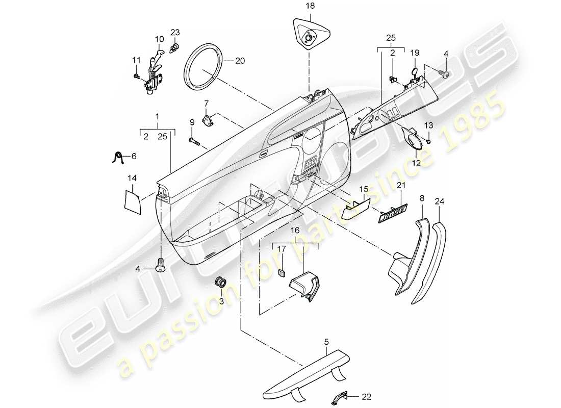porsche 2008 (997-1 turbo / gt2) door panel part diagram
