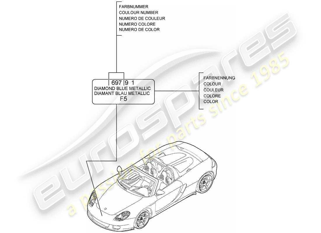 porsche 2005 (carrera gt) paint touch-up stick part diagram