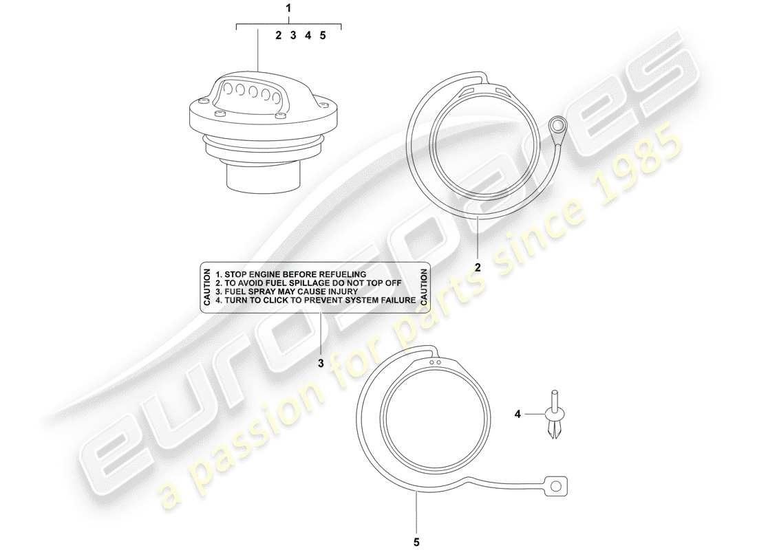 porsche 2006 (tequipment) fuel tank cap part diagram