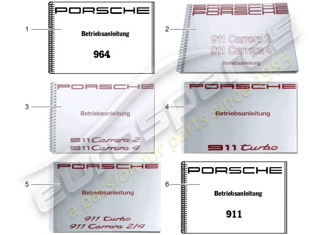 porsche 2009 (after sales literature) customer literature part diagram