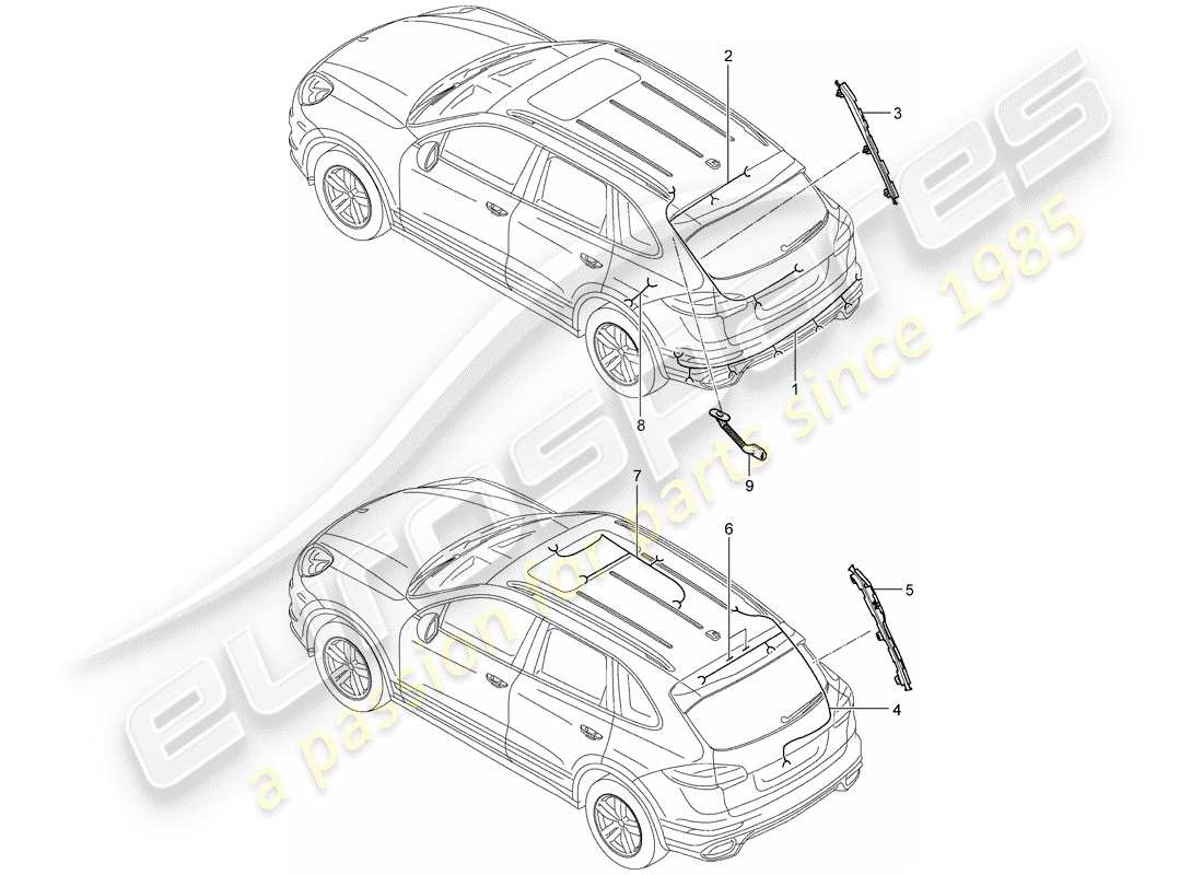 porsche cayenne e2 (2013) wiring harnesses part diagram