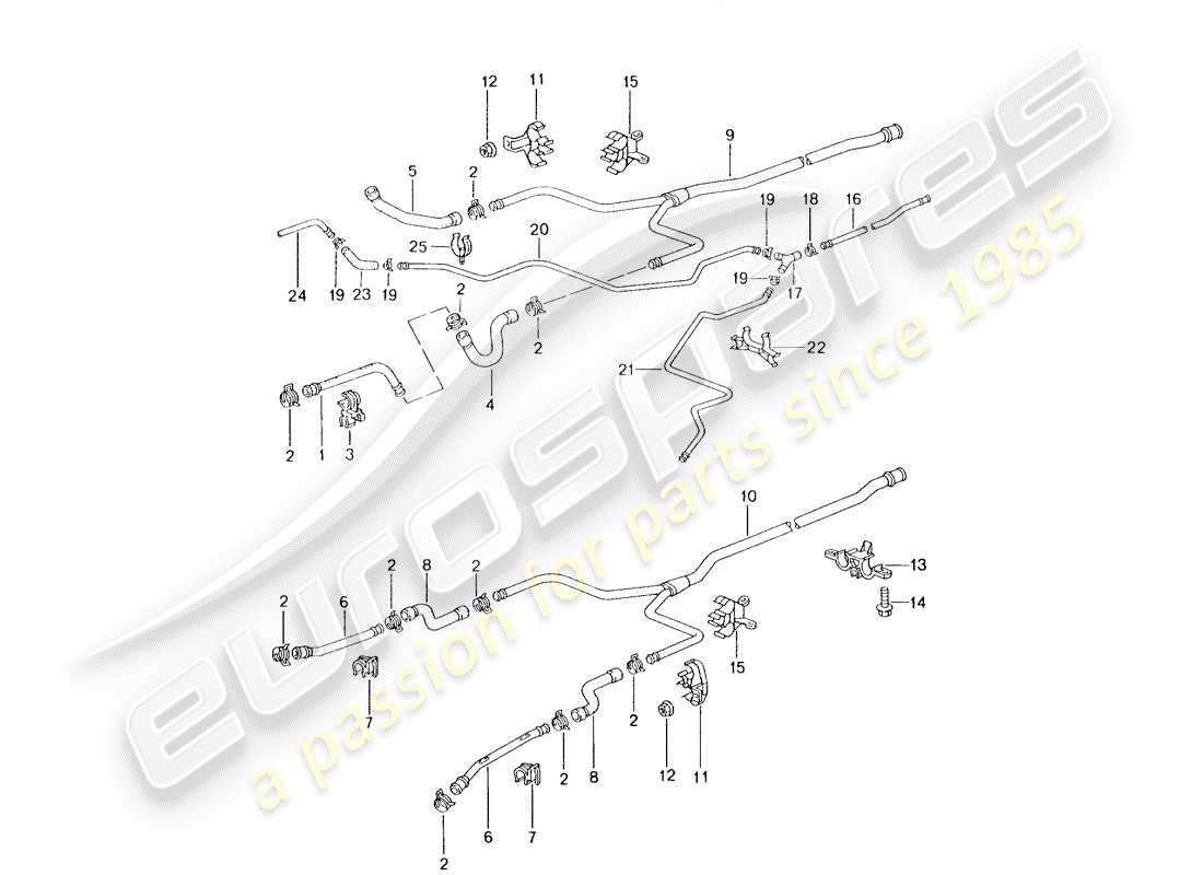 porsche 2005 (996) water cooling part diagram