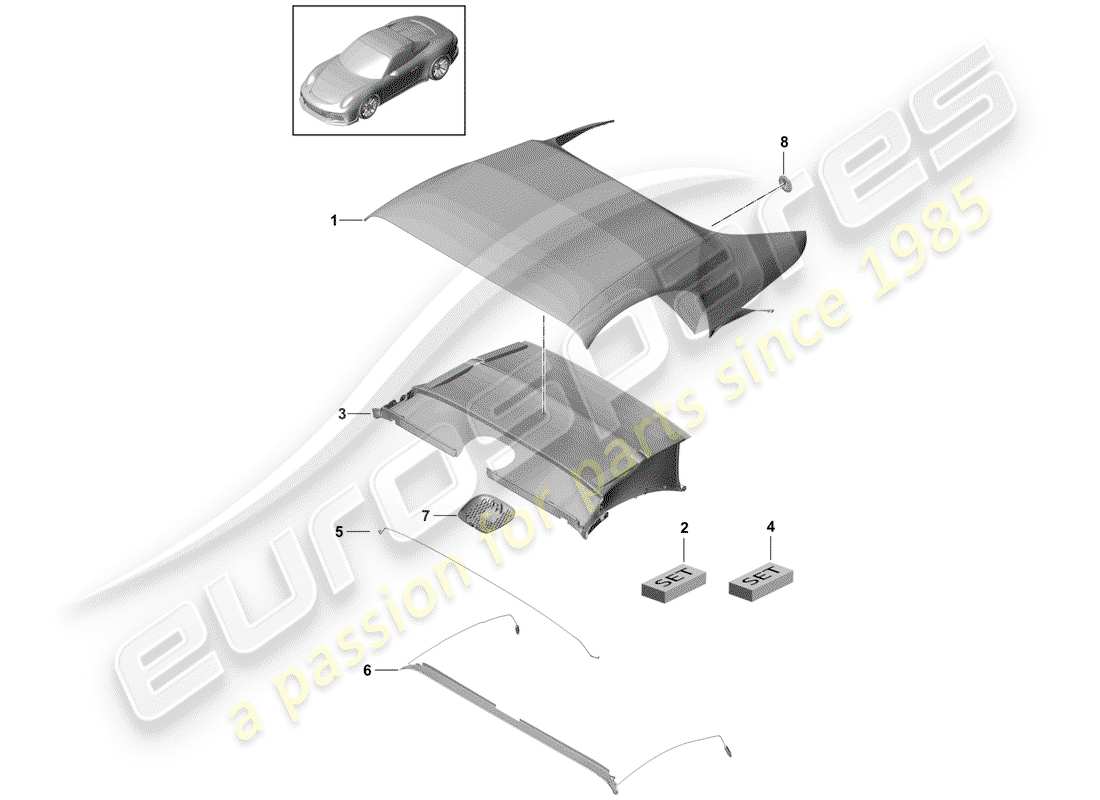 porsche 991r/gt3/rs (2018) convertible top covering part diagram
