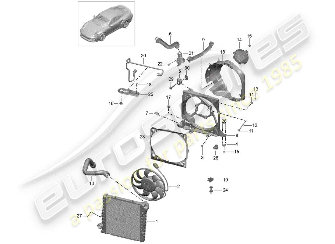 porsche 991 turbo (2020) water cooling part diagram