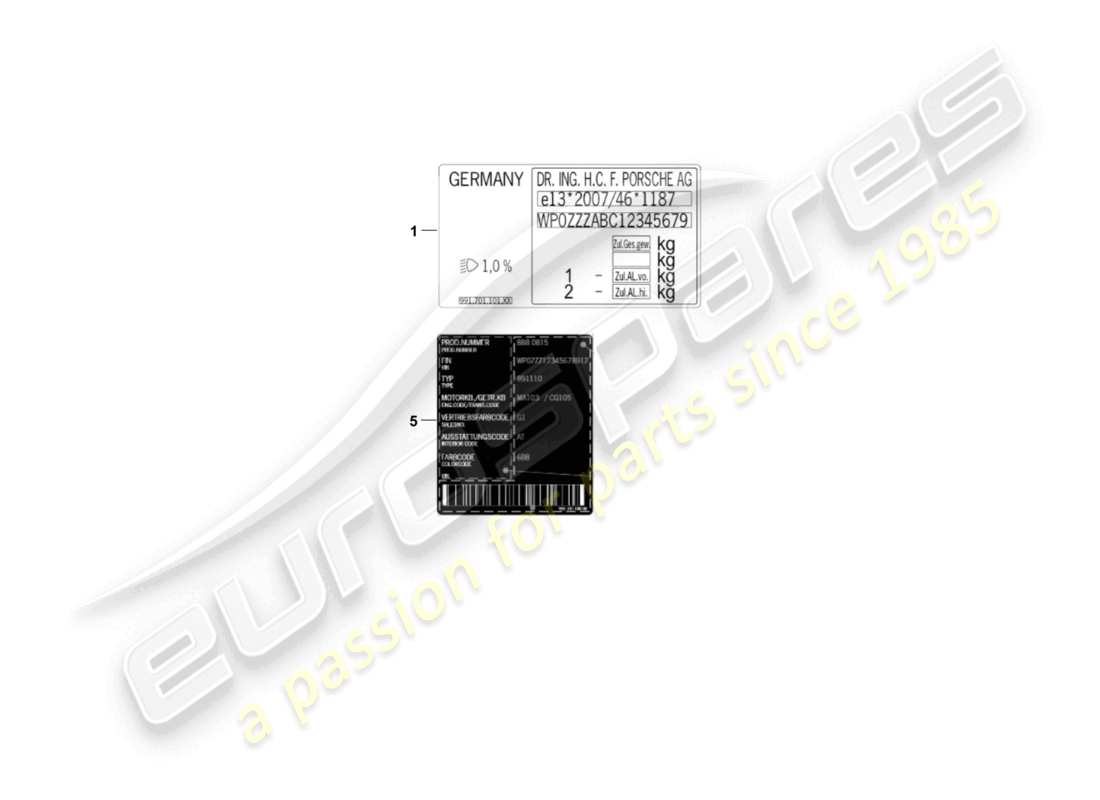 porsche 2019 (panamera 971-1) signs/notices parts diagram