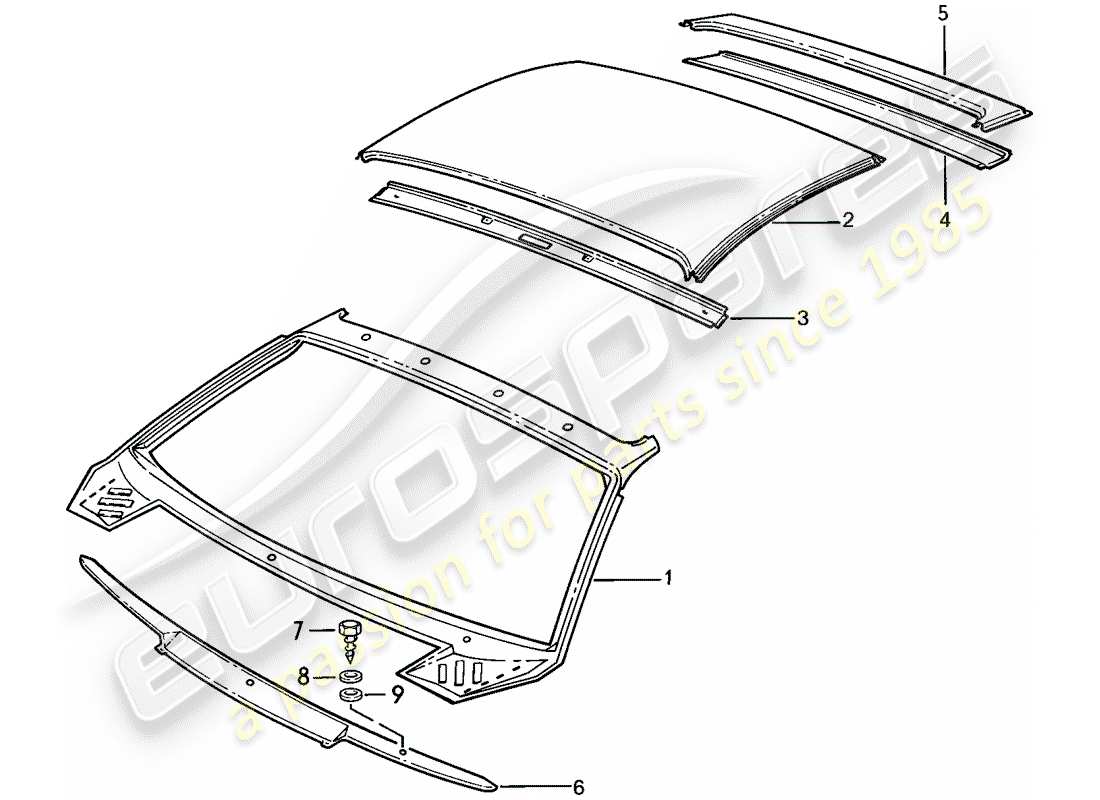 porsche 1985 (928) roof - cowl part diagram