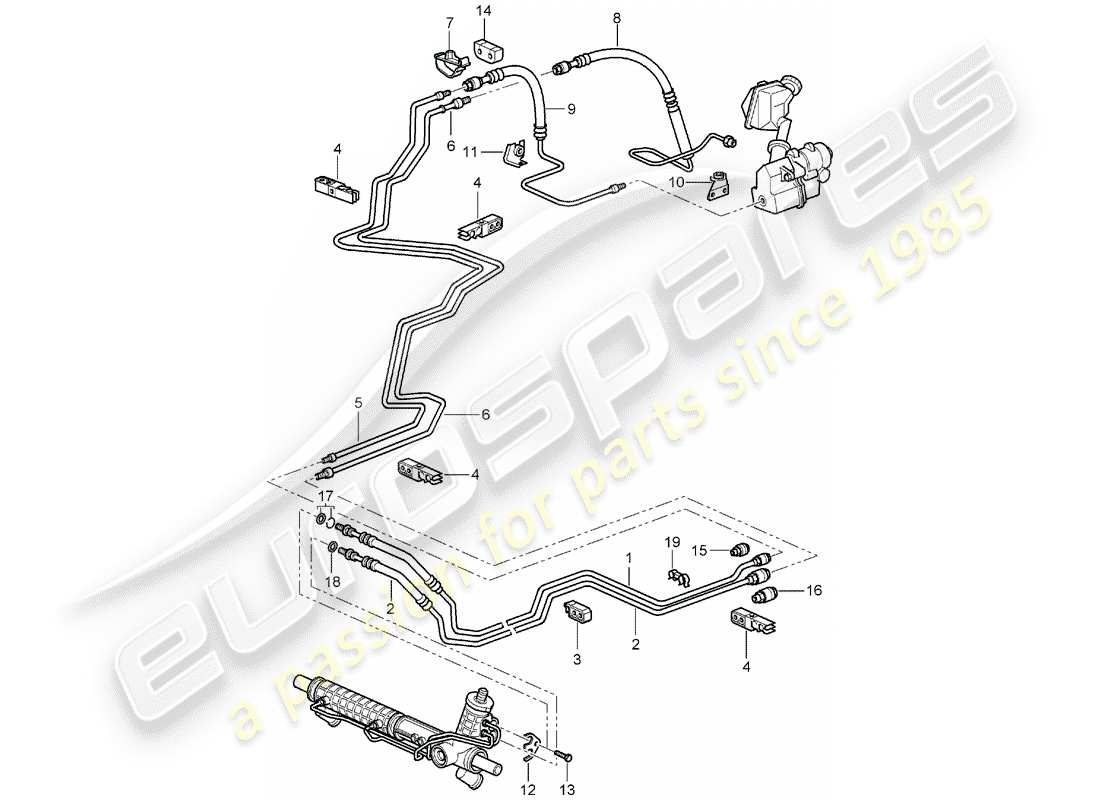 porsche 996 (2000) power steering - hydraulic line - f >> 99-4s630 356 - f >> 99-4s603 928 - f >> 99-4s642 725 part diagram