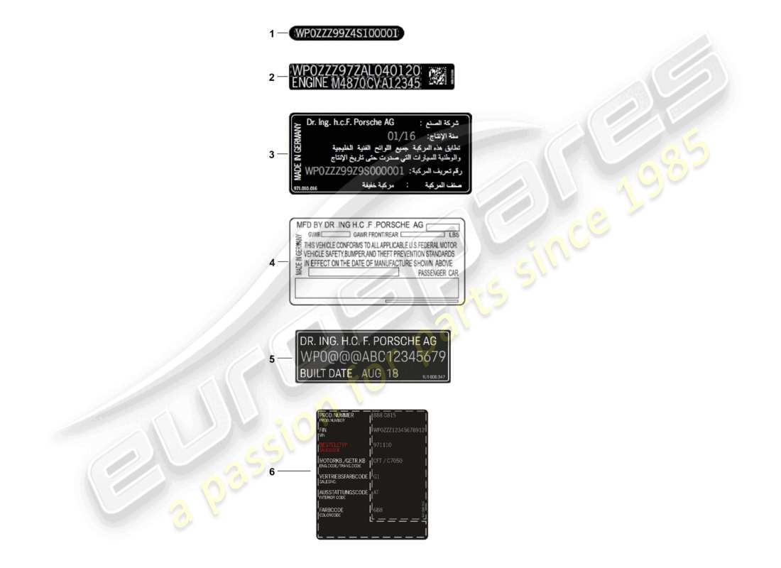 porsche 2020 (panamera 971-1) signs/notices parts diagram