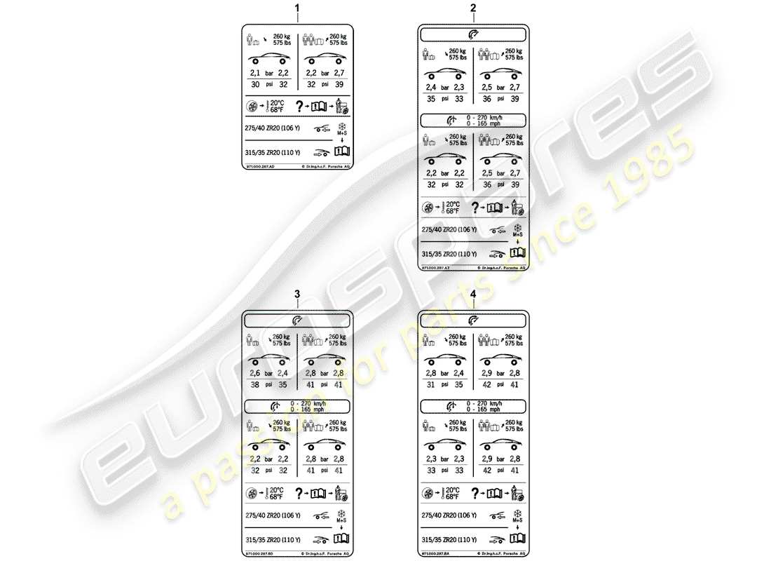porsche 2020 (panamera 971-1) tire pressure part diagram