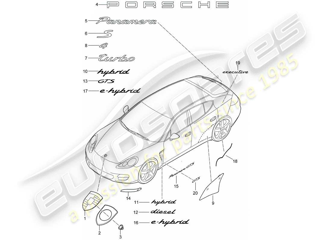 porsche 2014 (panamera 970) nameplates part diagram