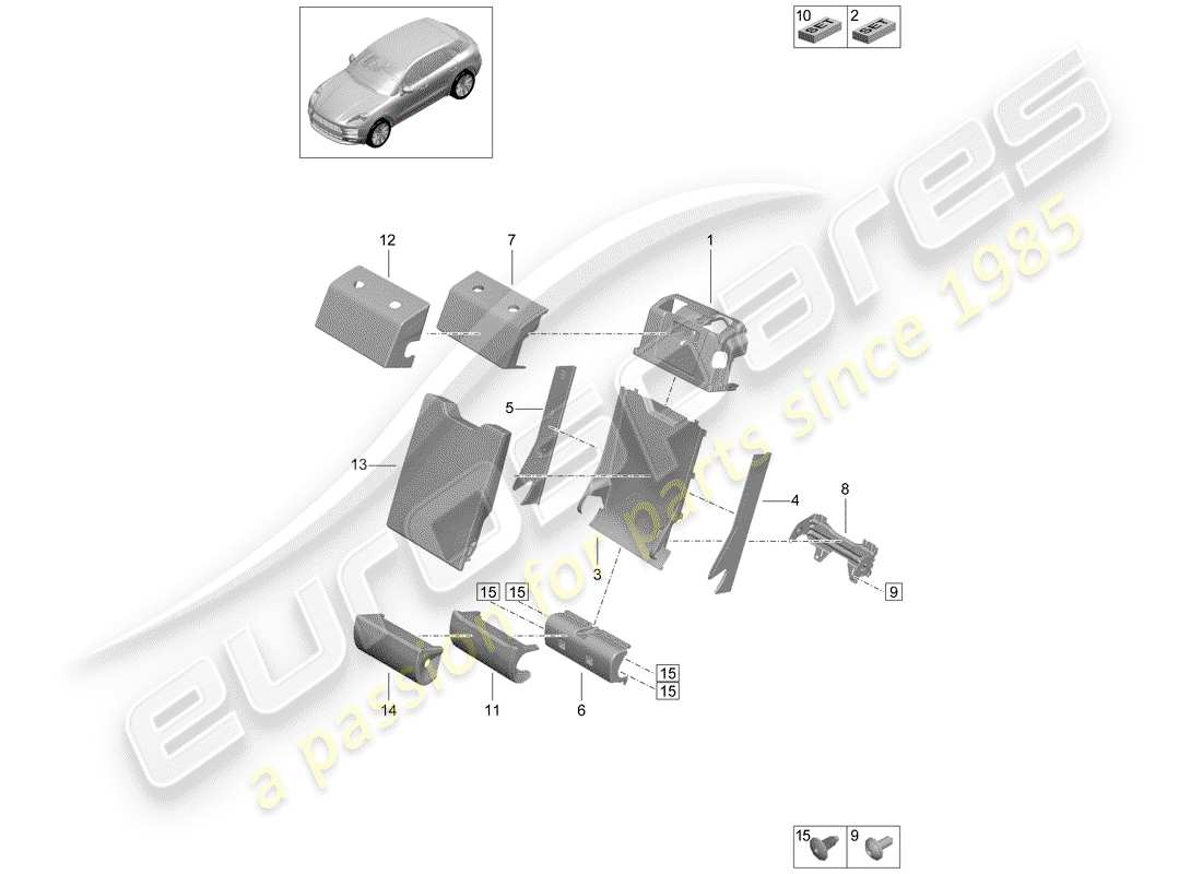 porsche 2019 (macan) flap, center part diagram