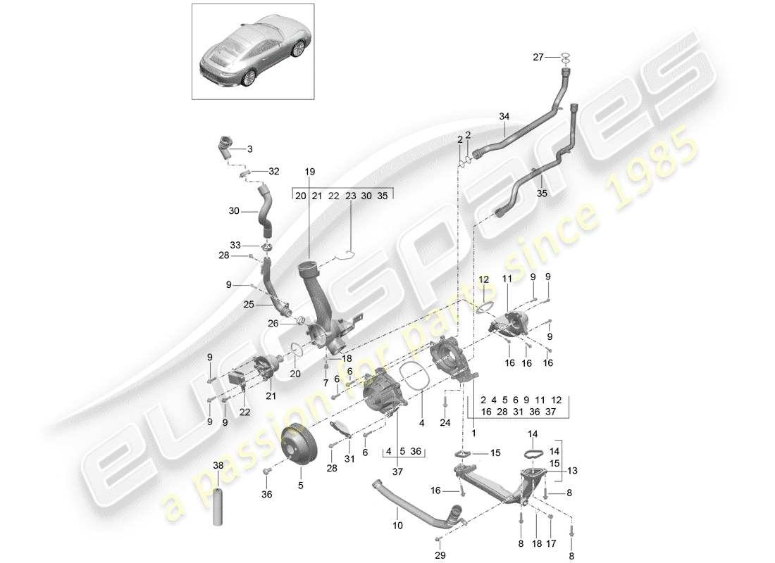 porsche 991 gen. 2 (2019) water pump parts diagram