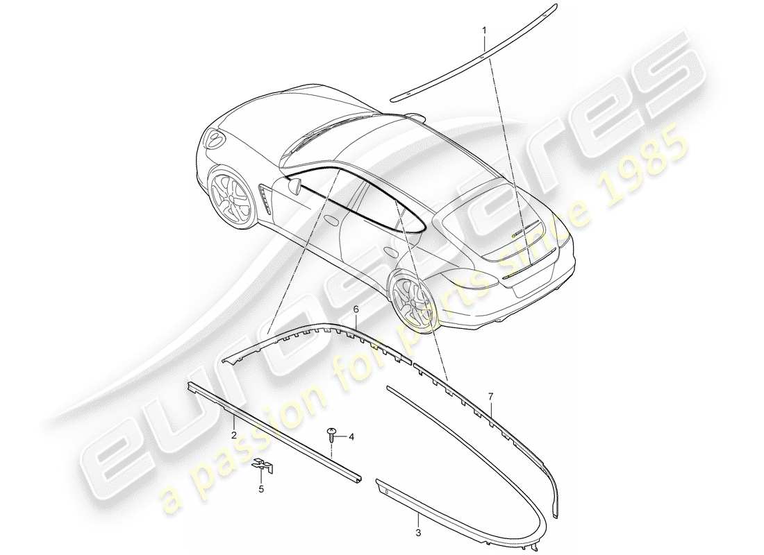 porsche 2015 (panamera 970) decorative fittings part diagram
