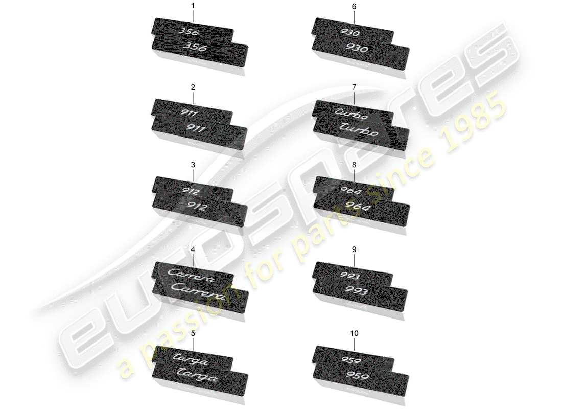 porsche 2012 (accessories) porsche classic - sticker - number plate part diagram