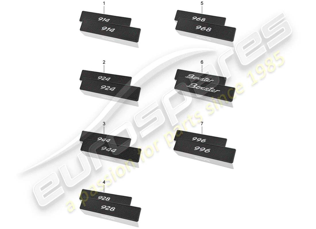 porsche classic accessories (2012) porsche classic - sticker - number plate part diagram