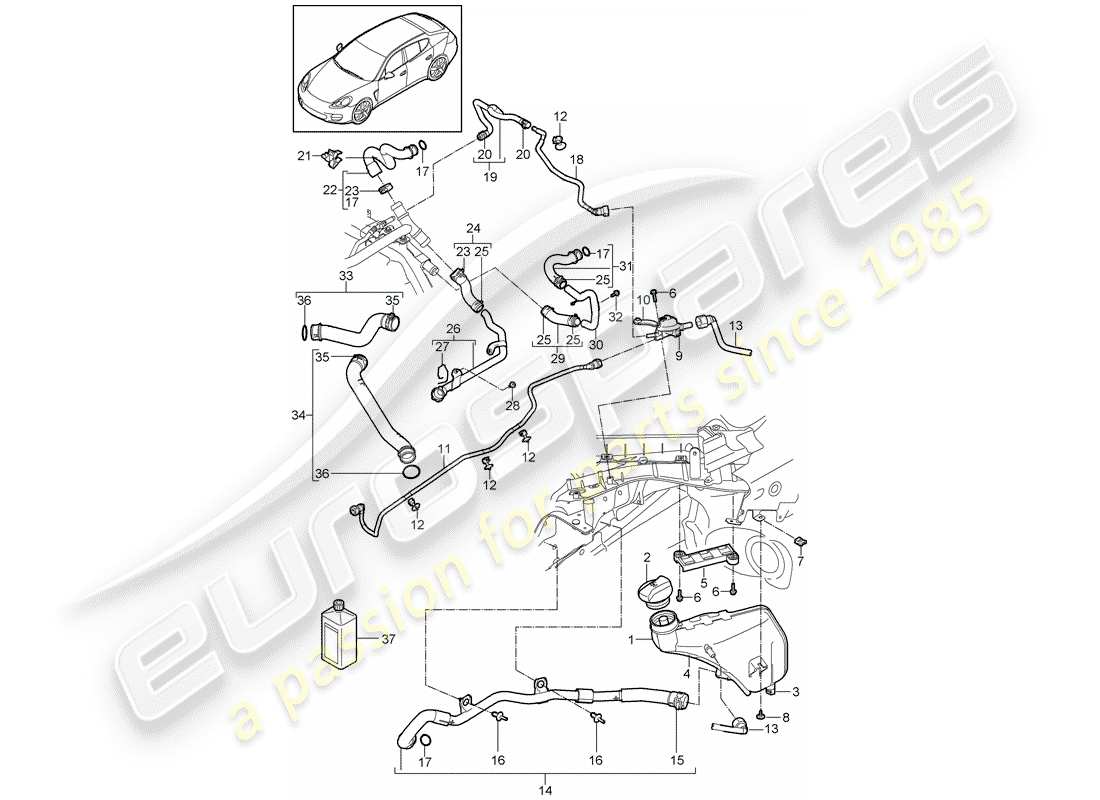 porsche 2012 (panamera 970) water cooling part diagram