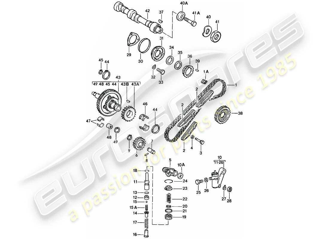 porsche 911 (1978) valve control parts diagram