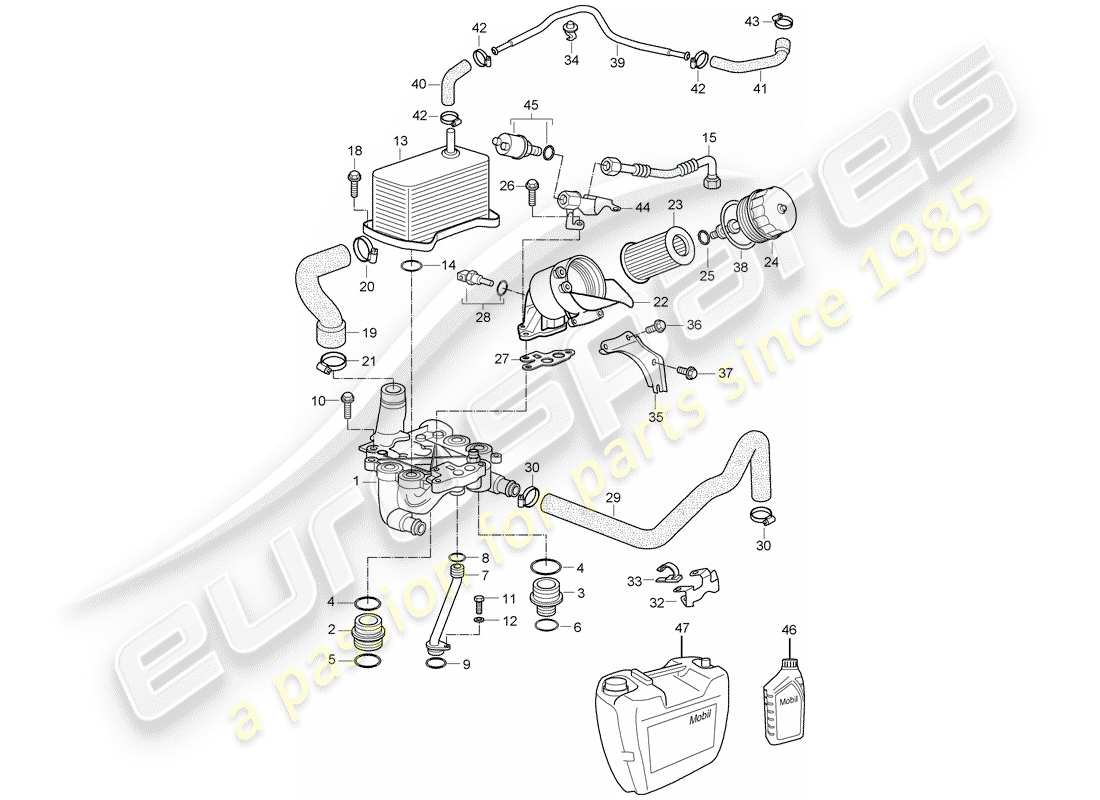porsche 2003 (996 turbo / gt2) oil filter - bracket part diagram