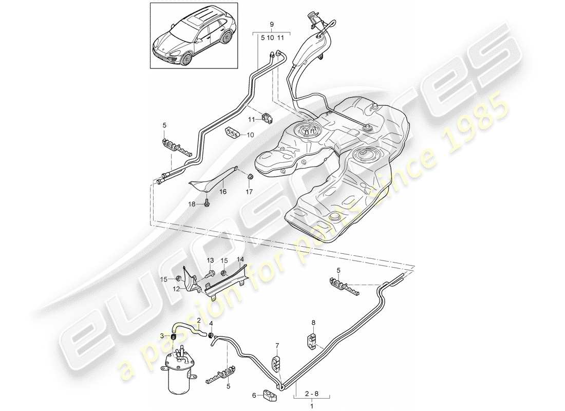 porsche 2011 (cayenne e2 92a) fuel system part diagram