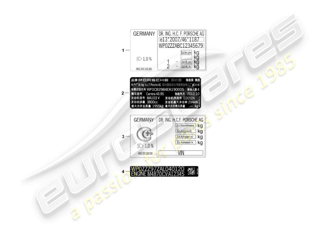 porsche 2017 (991-2 turbo) signs/notices parts diagram