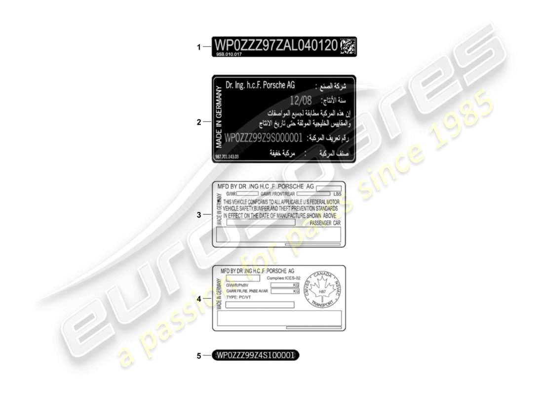 porsche 2003 (cayenne e1 9pa) signs/notices part diagram