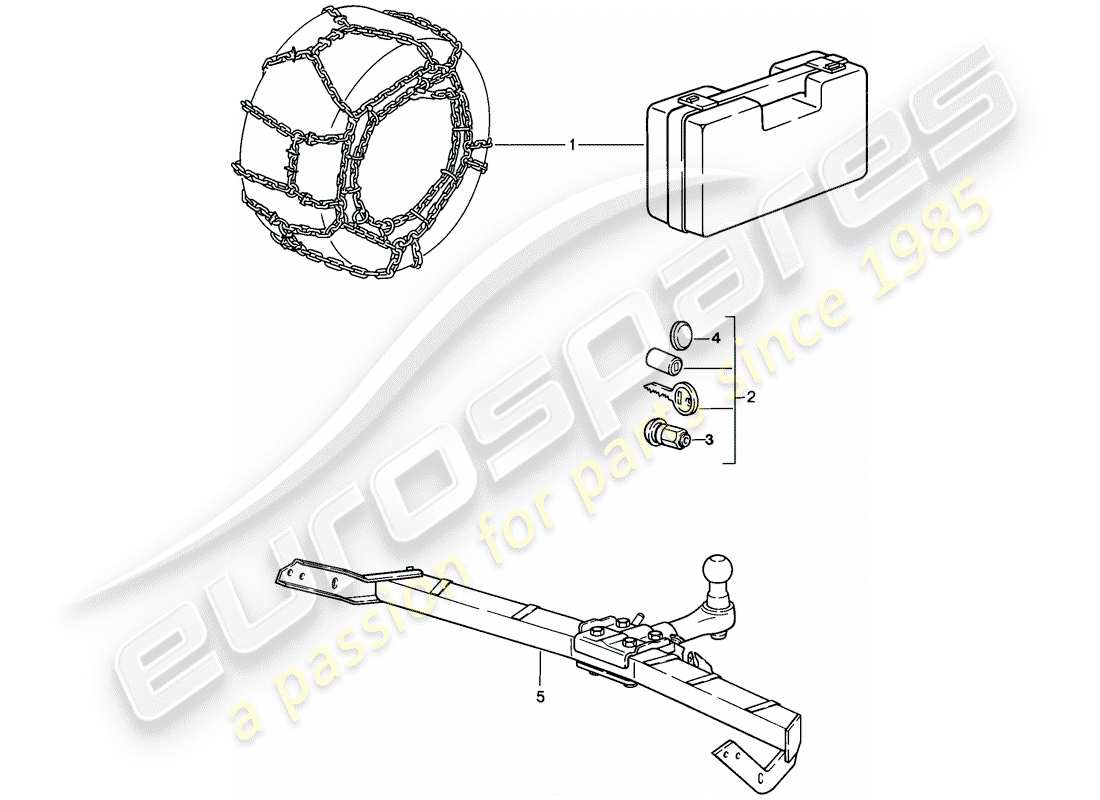 porsche 1986 (911) accessories - snow chains - wheel nut - tow hitch part diagram