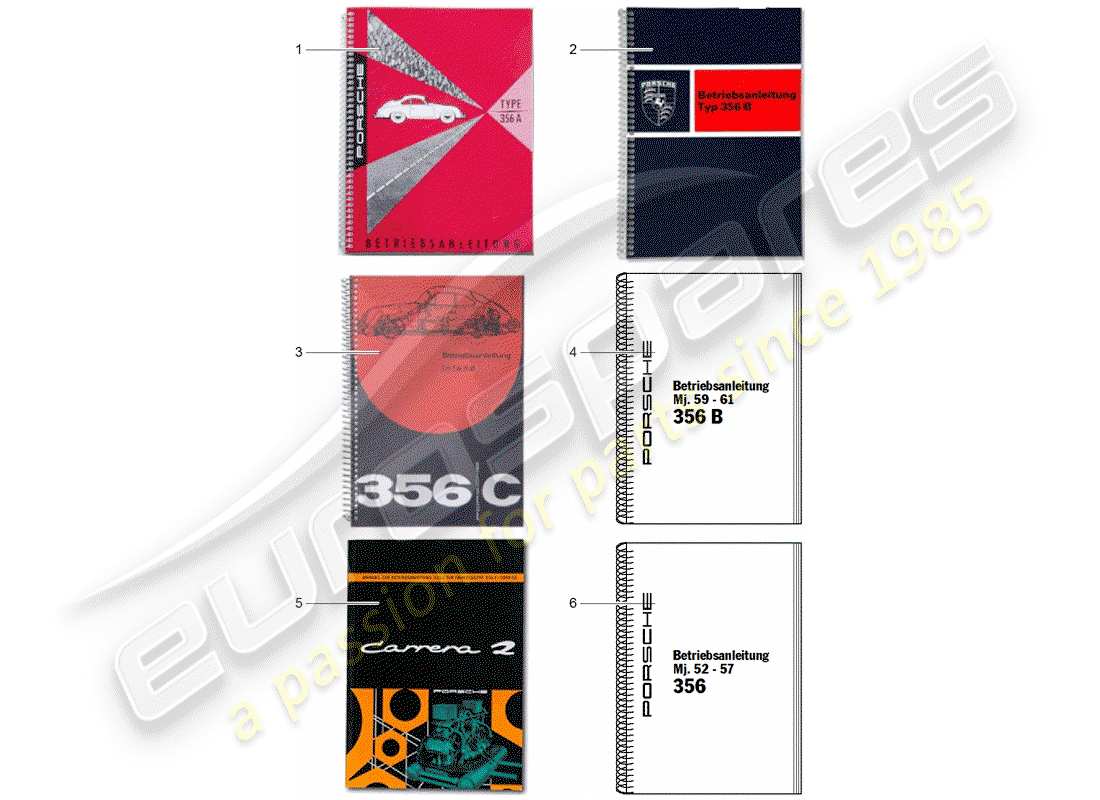 porsche 1962 (356b/356c) instruction manual part diagram