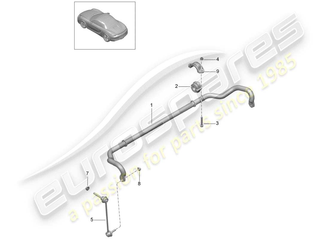 porsche 2016 (981 boxster) stabilizer part diagram