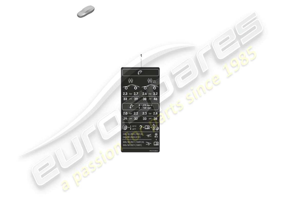 porsche 2020 (992-1) signs/notices parts diagram