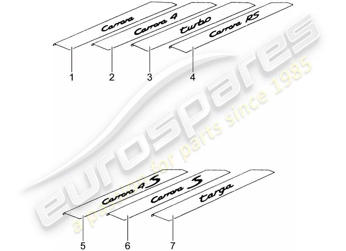 porsche 1990 (tequipment) scuff plate - sill panel part diagram
