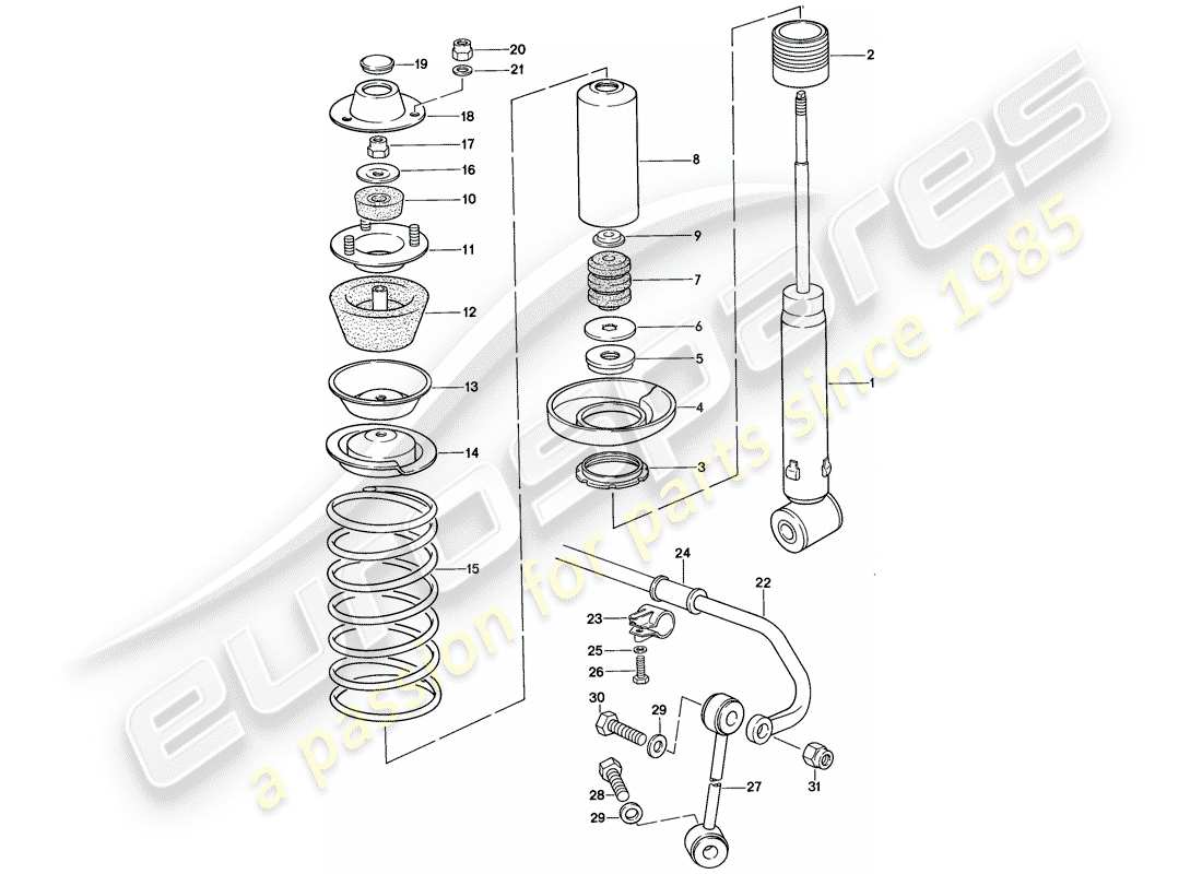 porsche 1985 (928) suspension - stabilizer part diagram