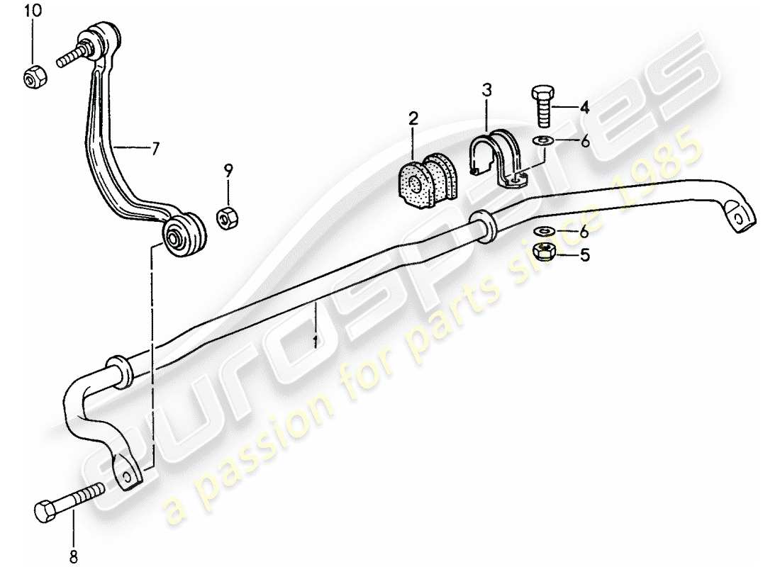 porsche 1998 (993) stabilizer parts diagram
