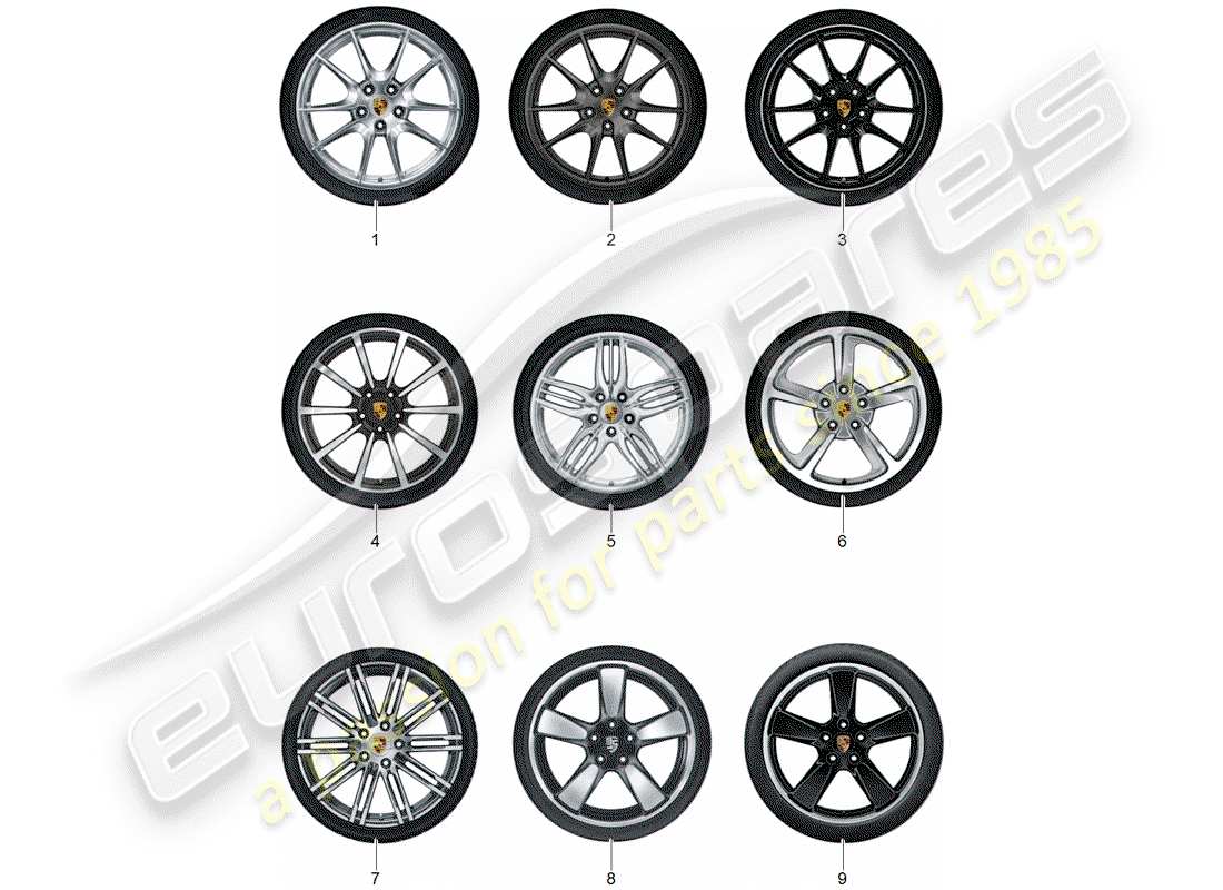 porsche 2017 (tequipment 98x/99x) 1 set aluminium rims with part diagram
