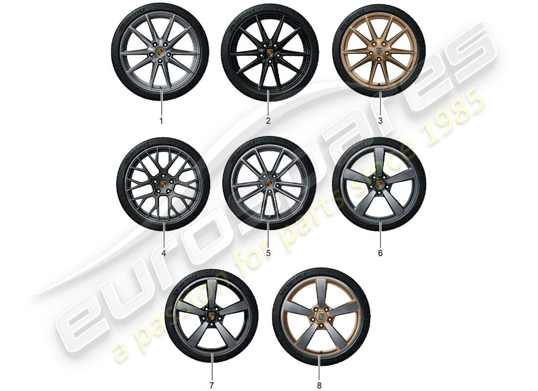 porsche 2017 (tequipment 98x/99x) 1 set aluminium rims with part diagram