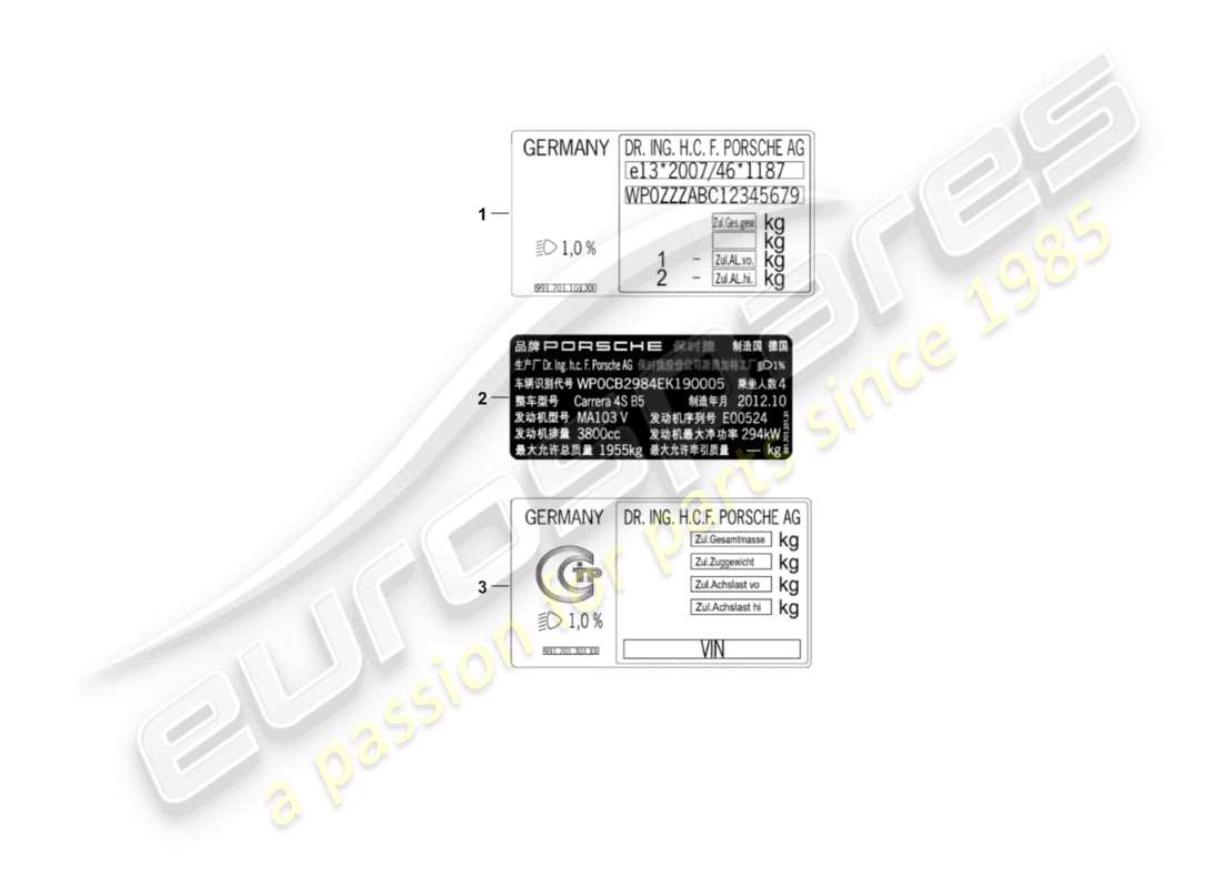 porsche 2017 (cayenne e2 92a) signs/notices part diagram