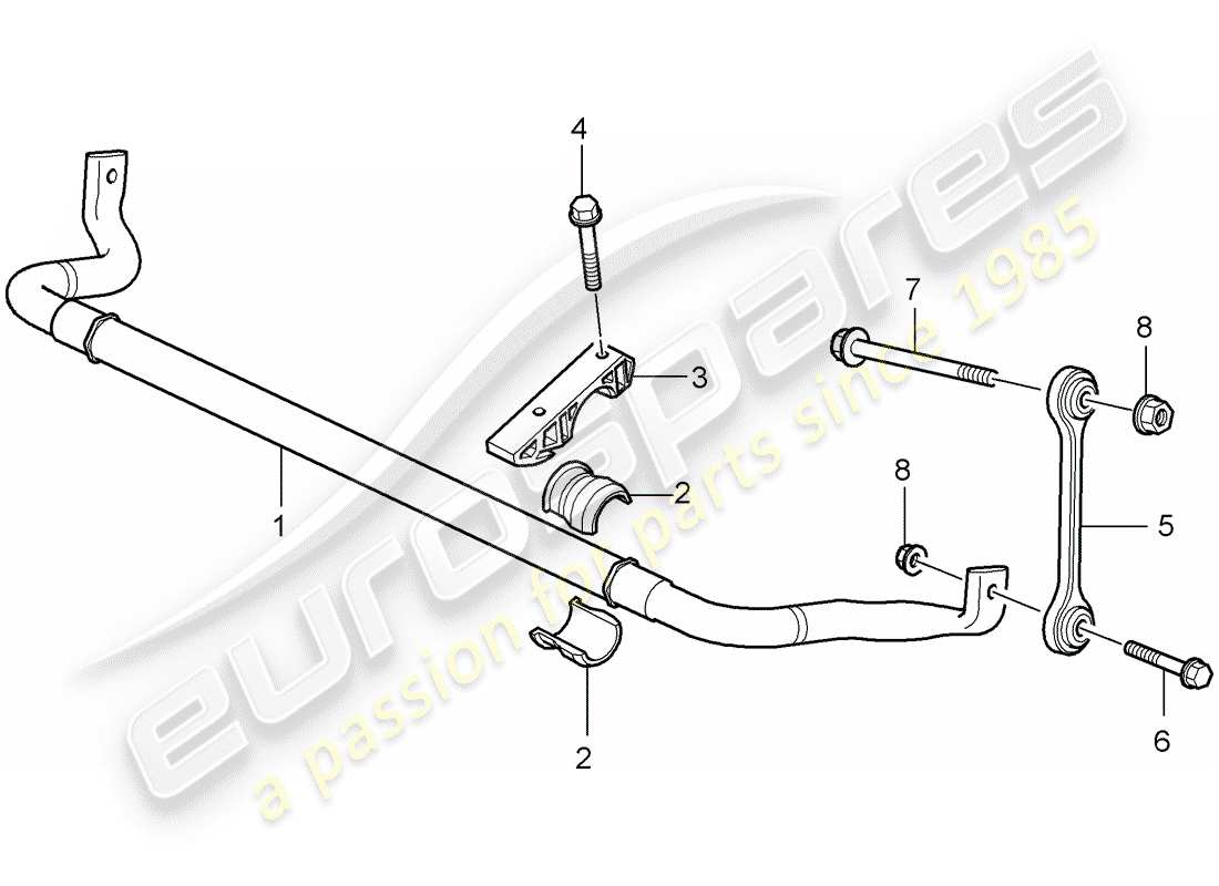 porsche 2007 (cayenne e1 9pa) stabilizer part diagram