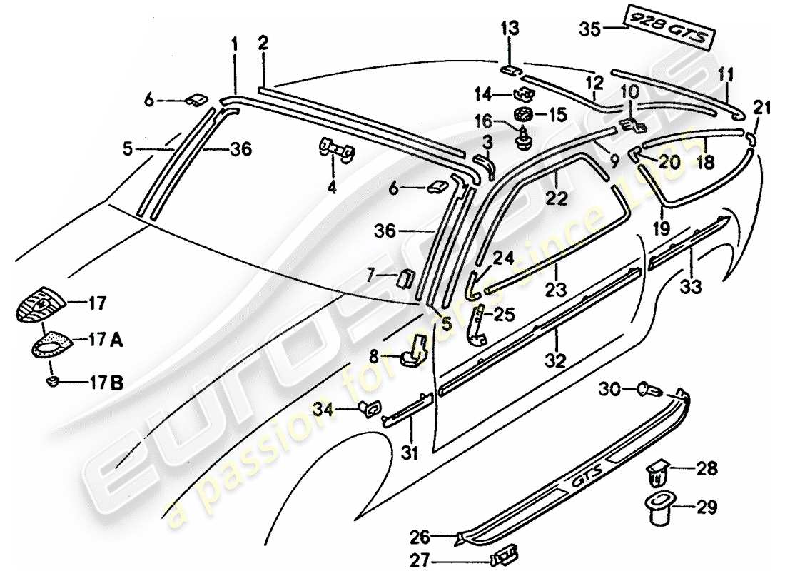 porsche 1995 (928) decorative moulding - exterior equipment part diagram