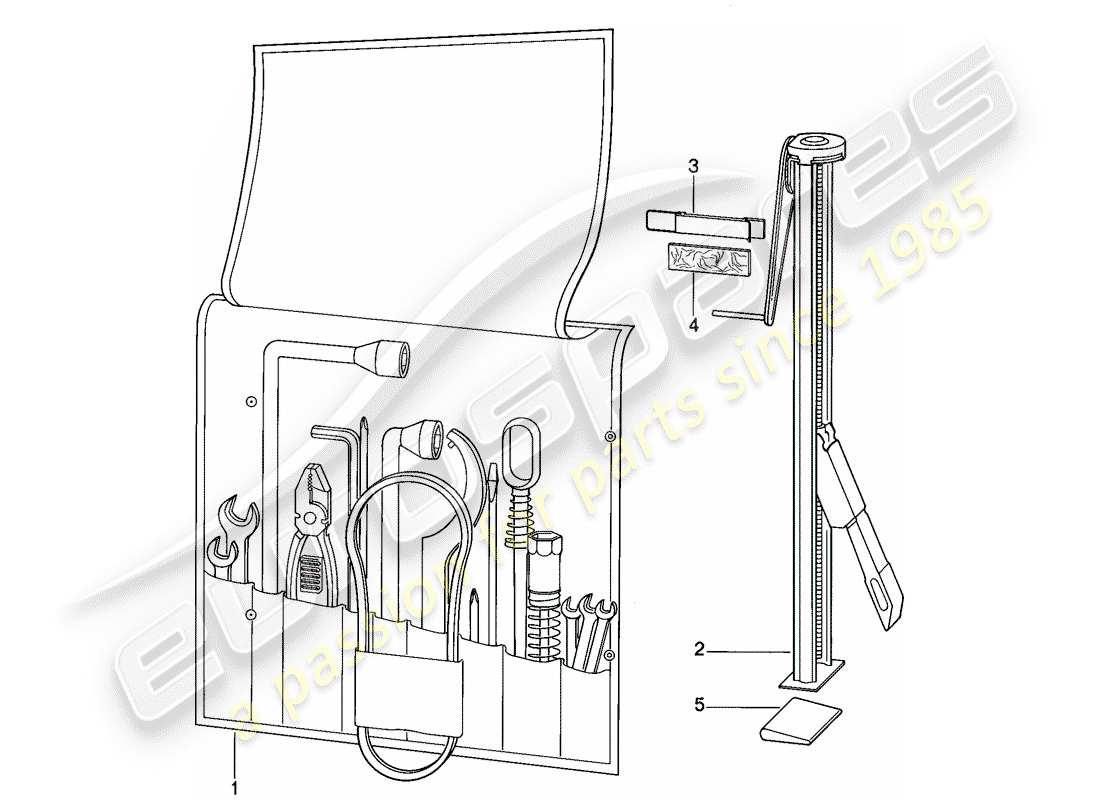 porsche 1986 (911) tool - jack - signs/notices part diagram